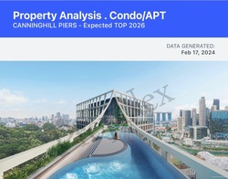 Canninghill Piers (D6), Apartment #493017291